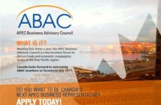 Inicia semana de actividades de ABAC III en Canadá