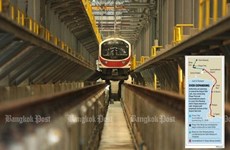 Tailandia aprueba proyecto ferroviario que une aeropuertos internacionales