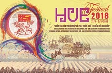 Festival Hue recibe patrocinio de Vietcombank