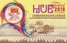 Banco BIDV se convierte en patrocinador de Festival Hue 2018