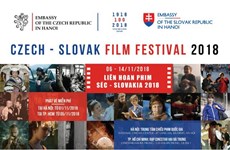 Festival de Cine de Checoslovaquia enriquece vida cultural de hanoyenses