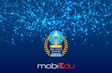 Operador de telefonía móvil vietnamita MobiFone gana cinco premios internacionales