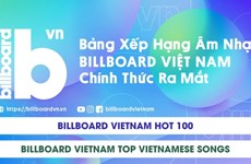 Lanzan lista de éxitos musicales Billboard Vietnam
