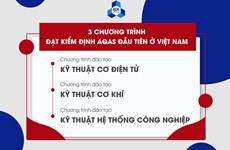 Programas de formación vietnamitas cumplen estándares internacionales de acreditación