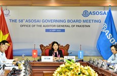 Autoría estatal de Vietnam participa activamente en actividades de Junta directiva de ASOSAI