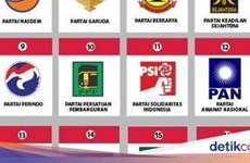 Indonesia: 40 partidos políticos se registran para elecciones generales de 2024