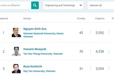 Científicos de Universidad Nacional de Hanoi nombrados en ranking mundial de reseach.com