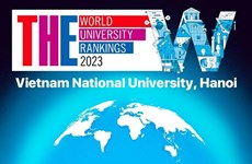 Seis universidades vietnamitas figuran entre el Ranking Mundial 2023 de THE
