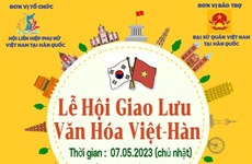 Programa de Intercambio Cultural Vietnam-Corea del Sur tendrá lugar en mayo