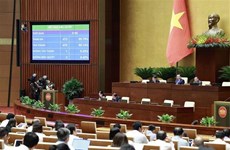 Aprueba Parlamento vietnamita Resolución sobre votación de confianza