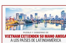 Prensa mexicana destaca relaciones amistosas entre Vietnam y países latinoamericanos 