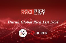 Multimillonarios vietnamitas elevan sus puestos en lista Hurun Global Rich 2024 