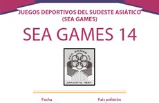 XIV Juegos Deportivos del Sudeste Asiático