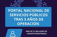 Portal nacional de servicios públicos tras tres años de operación