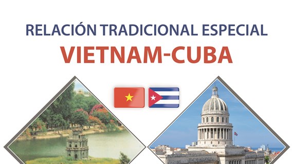 Relación tradicional especial Vietnam-Cuba