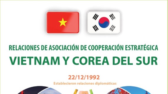 Relaciones de asociación de cooperación estratégica Vietnam y Corea del Sur