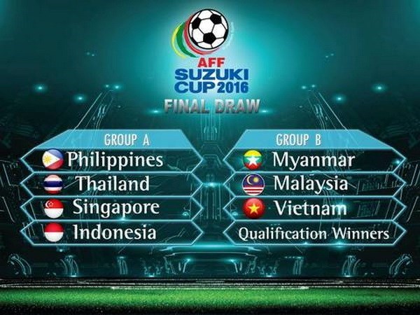 Vietnam enfrentara a Malasia y Myanmar en Copa regional de futbol hinh anh 1