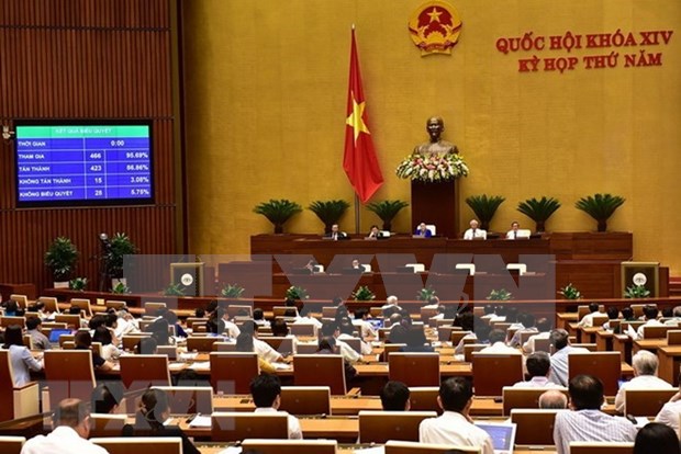 Proximo enero entraran en vigor siete leyes aprobadas por la Asamblea Nacional de Vietnam hinh anh 1