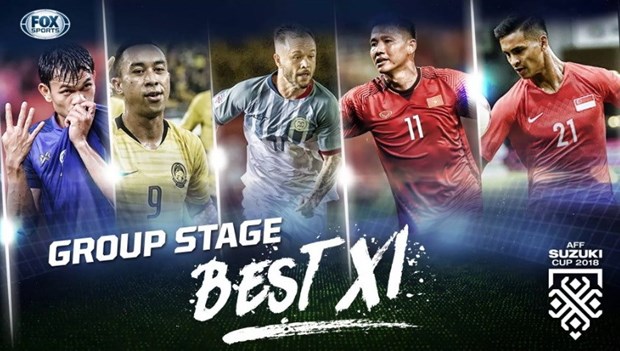 AFF Suzuki Cup 2018: delanteros vietnamitas elegidos en la mejor escuadra de fase de grupo hinh anh 1