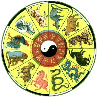 El Calendario Lunar guia la vida vietnamita hinh anh 1