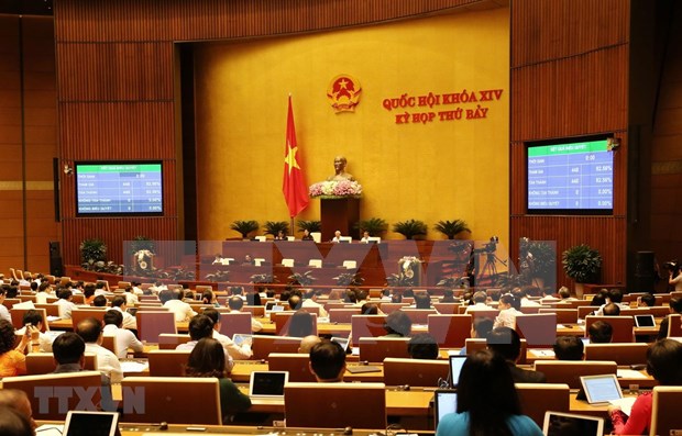 Aprueba Parlamento de Vietnam resolucion sobre incorporacion a convenio de la OIT hinh anh 1