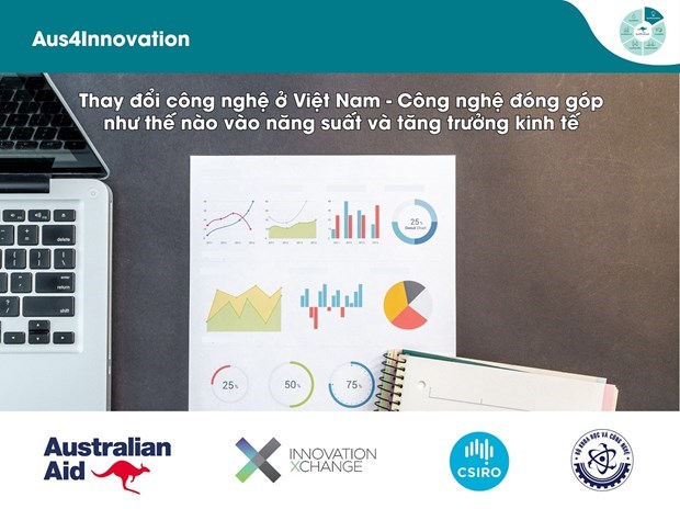 Apoya Australia a Vietnam en la aplicacion de avances tecnologicos para el desarrollo economico hinh anh 1