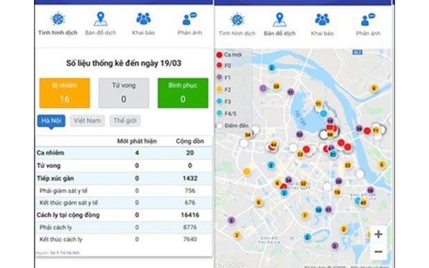 Monitoreo de cuarentena por coronavirus a traves de aplicacion Hanoi Smart City hinh anh 1