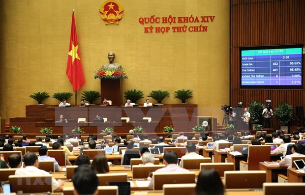 Continua Parlamento de Vietnam IX periodo de sesiones con decisiones trascendentales hinh anh 1