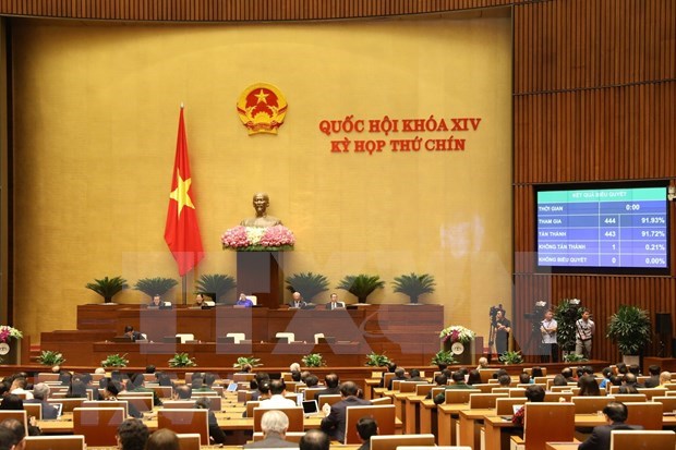 Analiza Parlamento de Vietnam posibilidad de efectuar mas sesiones virtuales hinh anh 1
