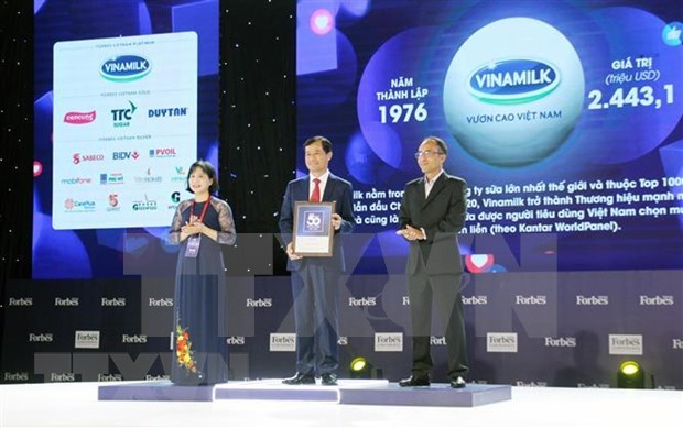 Forbes Vietnam publica lista de 50 principales marcas nacionales en 2020 hinh anh 1