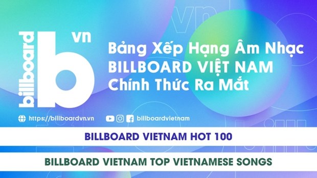 Lanzan lista de exitos musicales Billboard Vietnam hinh anh 1
