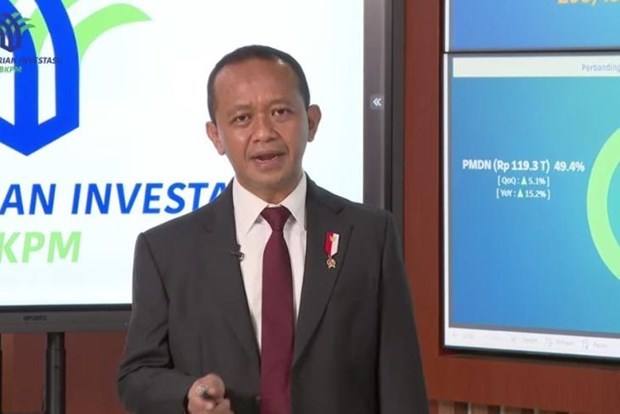 Indonesia apunta a atraer fondo multiillonario de inversion en 2022 hinh anh 1