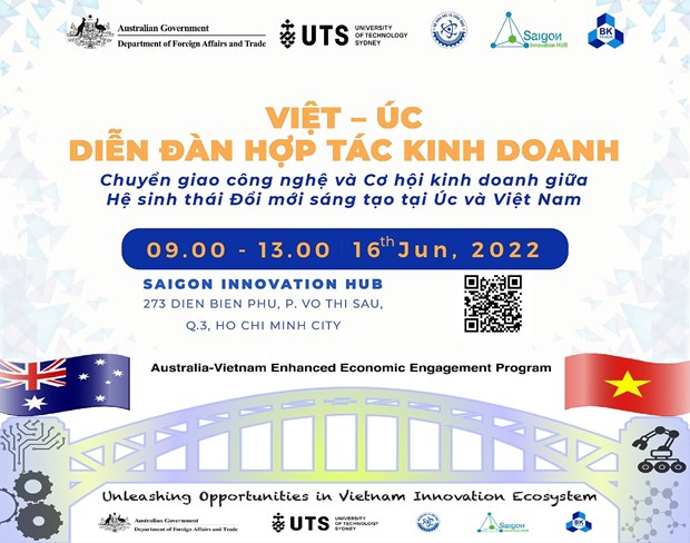 Promueven transferencia de tecnologia y cooperacion empresarial Vietnam-Australia hinh anh 2