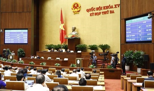 Parlamento vietnamita vota sobre varios temas importantes hinh anh 1