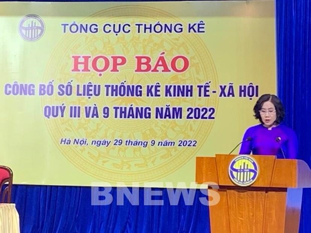 PIB de Vietnam crece 13,67 por ciento en tercer trimestre de 2022 hinh anh 1