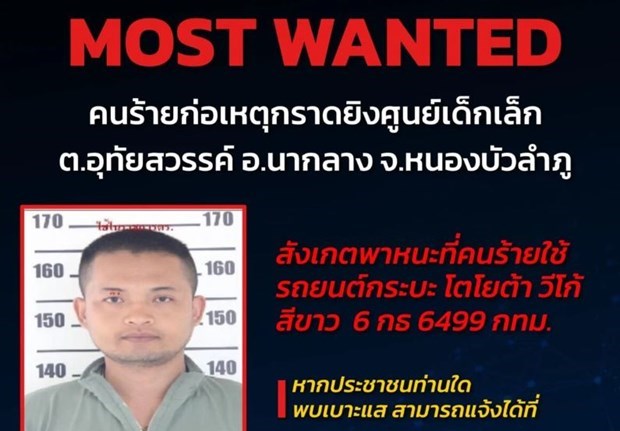 Al menos 31 personas murieron en un tiroteo en Tailandia hinh anh 1