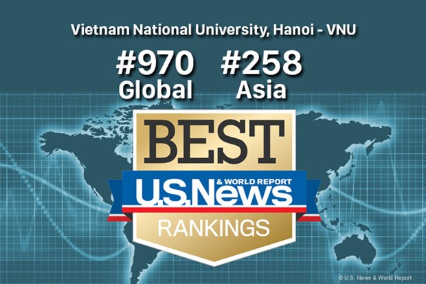 Lista de mejores universidades globales incluye seis de Vietnam hinh anh 1