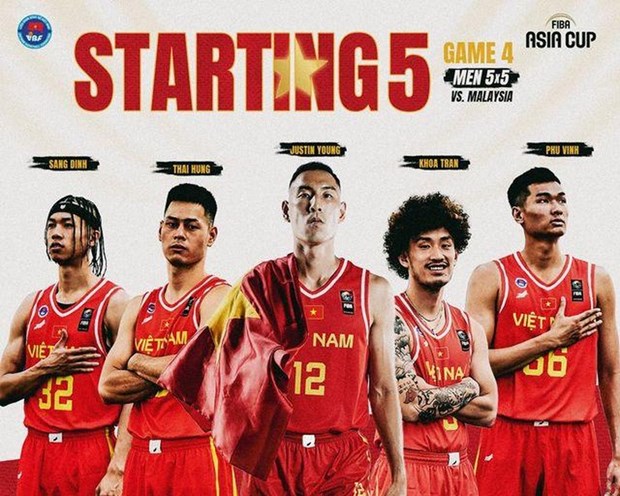 Seleccion nacional de baloncesto de Vietnam regresa al Campeonato FIBA Asia hinh anh 1