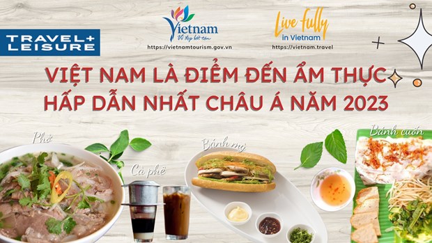 Turismo vietnamita recibe alta evaluacion de prensa internacional hinh anh 2