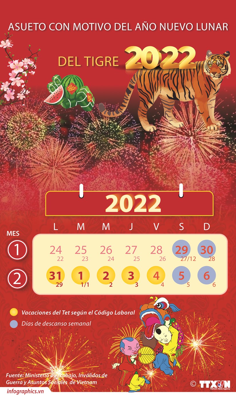 Asueto con motivo del Ano Nuevo Lunar del Tigre 2022 hinh anh 1