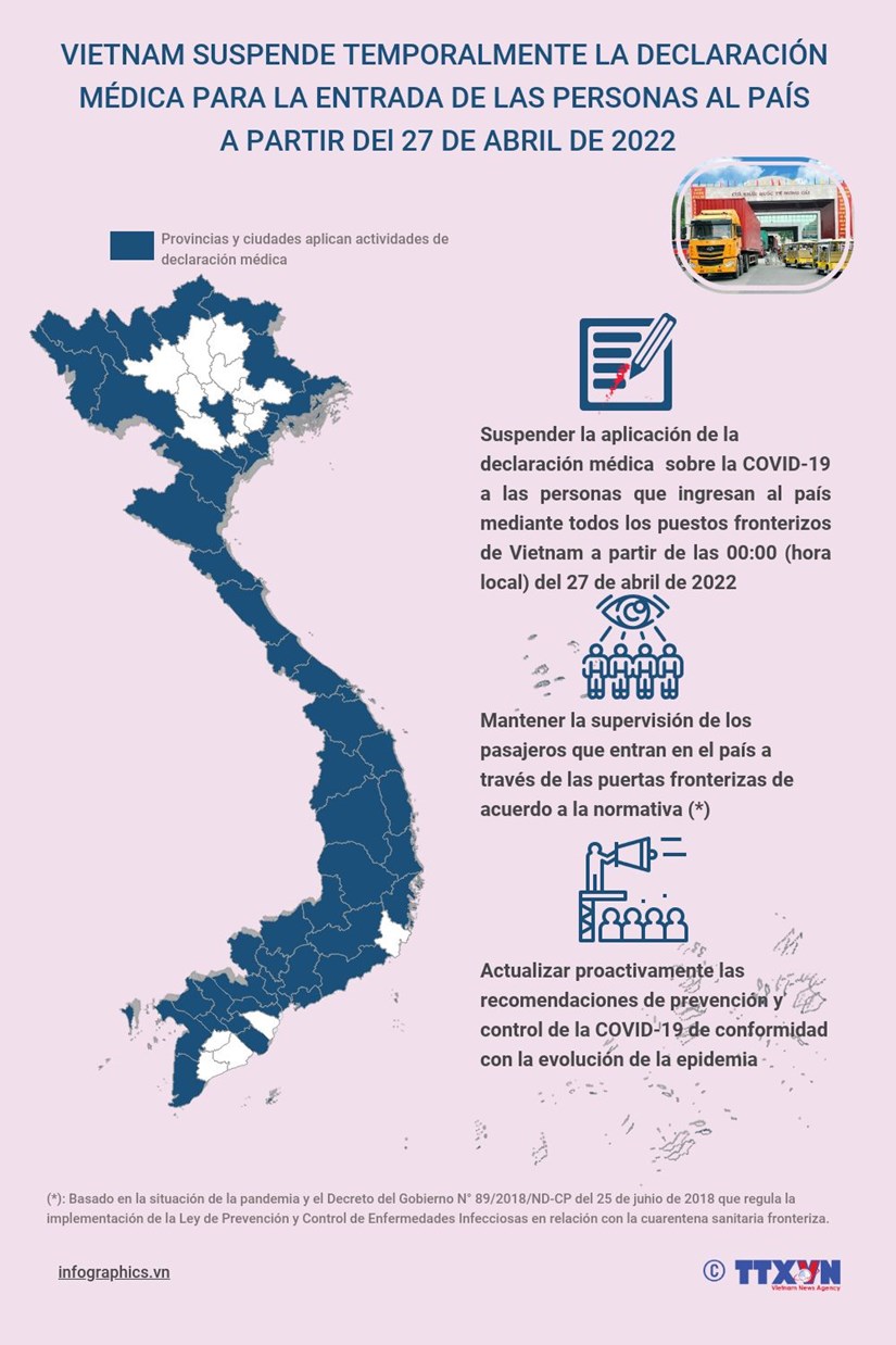 Vietnam suspende temporalmente la declaracion medica hinh anh 1