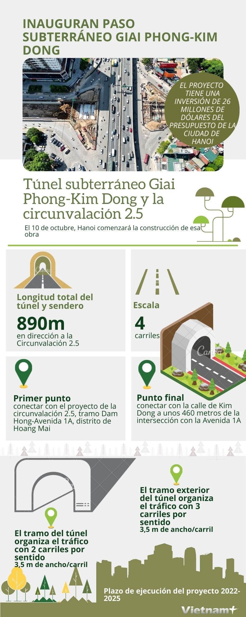 Inauguran paso subterraneo Giai Phong-Kim Dong hinh anh 1