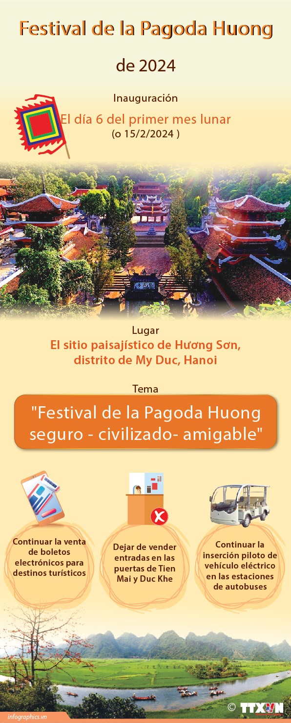 Celebran el Festival de la Pagoda Huong, uno de los mas importantes en Vietnam hinh anh 1