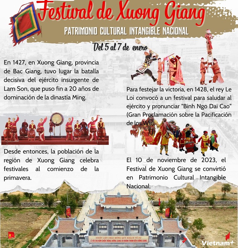 Festival de Xuong Giang: un evento historico que enorgullece a la nacion hinh anh 1