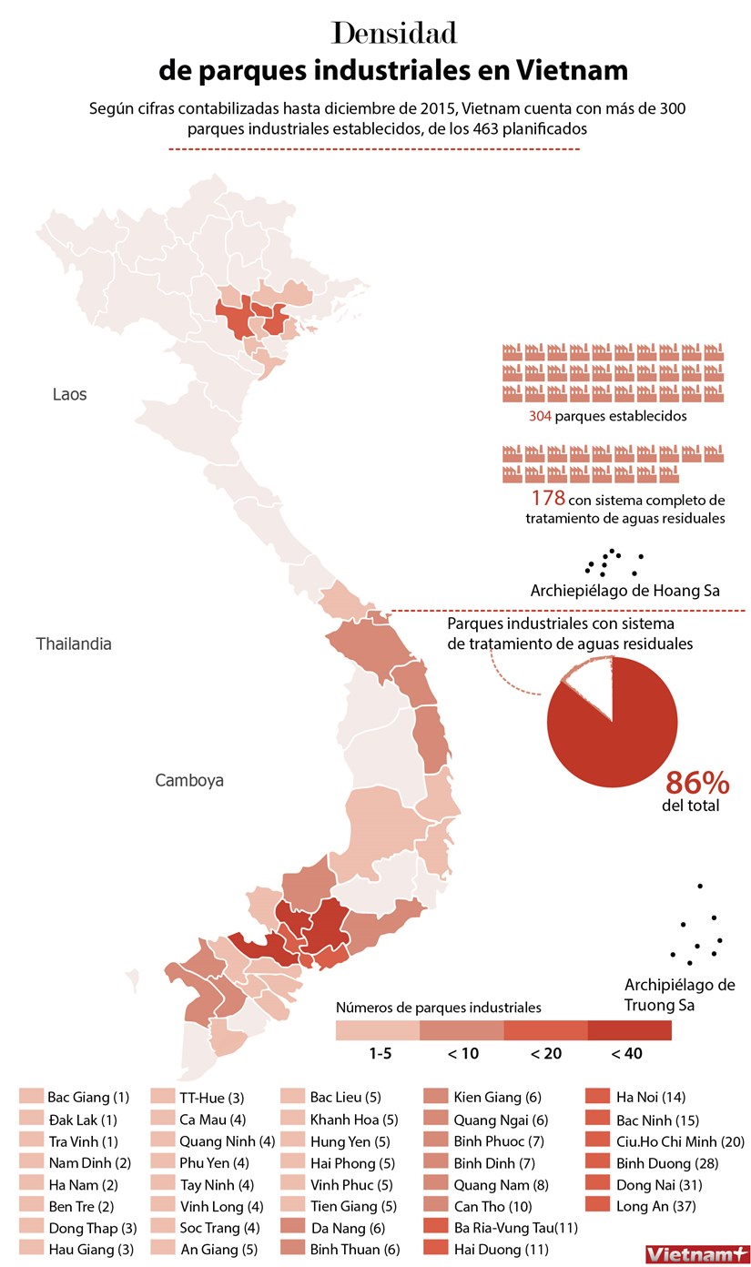 [Infografia] Densidad de parques industriales en Vietnam hinh anh 1