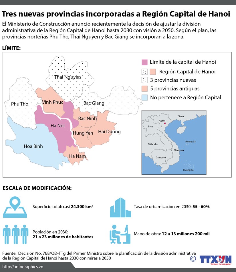 [Infografia] Tres nuevas provincias incorporadas a Region Capital de Hanoi hinh anh 1