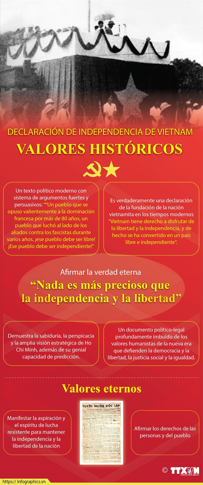 Valores historicos de la Declaracion de Independencia de Vietnam hinh anh 1