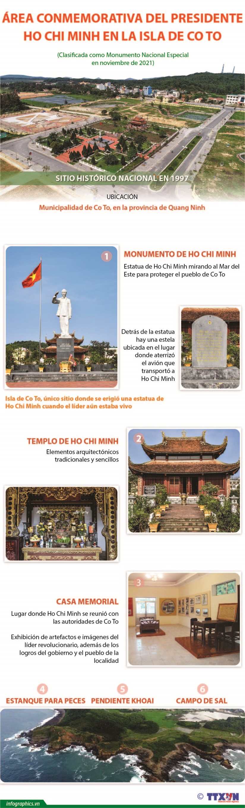Area conmemorativa del Presidente Ho Chi Minh en la isla de Co To hinh anh 1