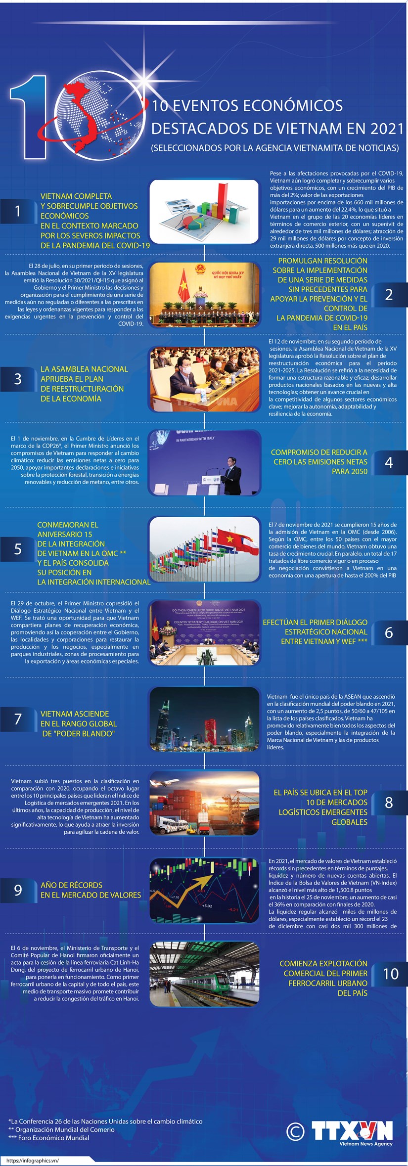 Los 10 eventos economicos destacados de Vietnam en 2021 seleccionados por la VNA hinh anh 1