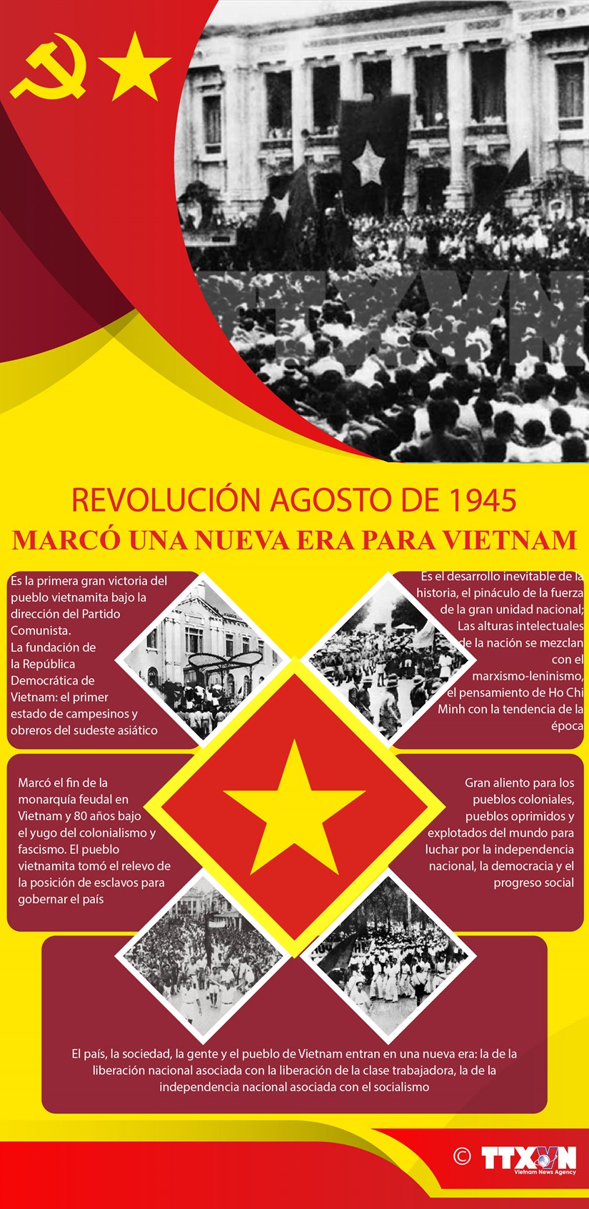 [Info] REVOLUCION AGOSTO DE 1945, MARCO UNA NUEVA ERA PARA VIETNAM hinh anh 1